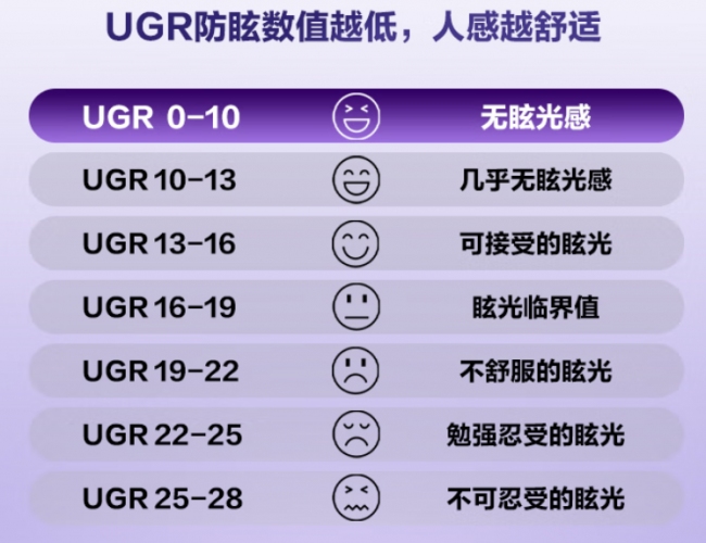 护眼大路灯哪个牌子好？好用高口碑护眼大路灯分享，精选不踩雷