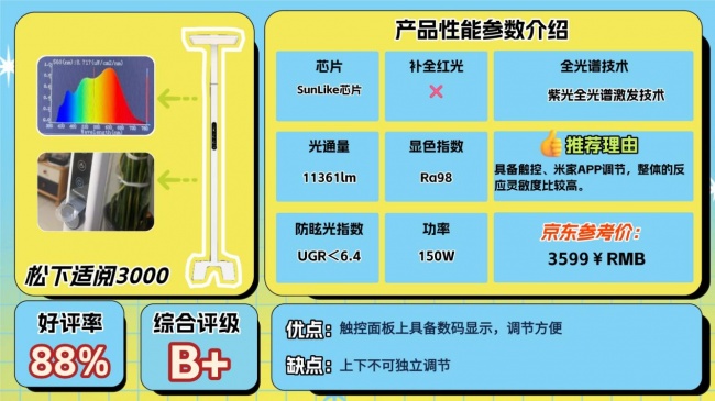 护眼大路灯哪个牌子好？好用高口碑护眼大路灯分享，精选不踩雷