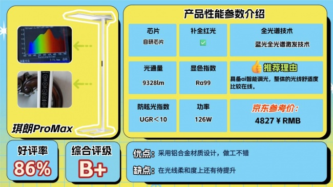 护眼大路灯哪个牌子好？好用高口碑护眼大路灯分享，精选不踩雷