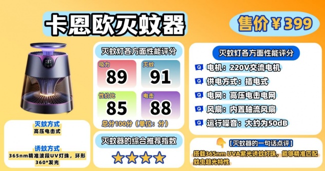灭蚊灯什么牌子的好?电灭蚊灯哪个牌子好一点?揭秘高人气室内灭蚊灯品牌十大排行榜,夏季必备!