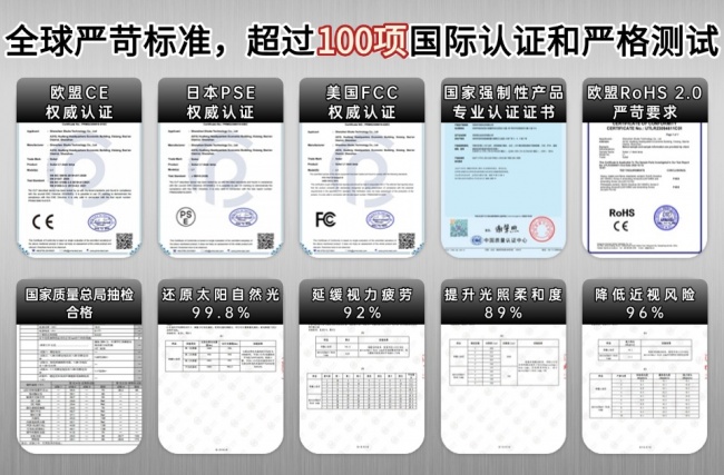 儿童护眼台灯推荐哪款?盘点2026年热门儿童护眼台灯,闭眼放心入