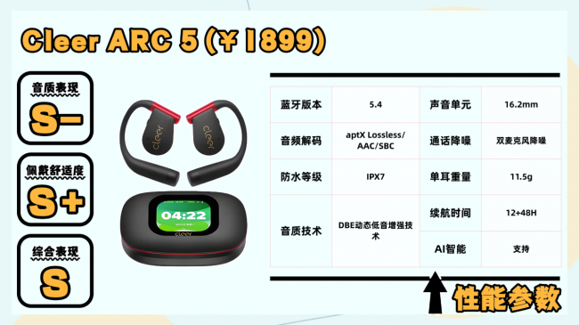 开放式耳机什么意思?2026年开学季十大顶级开放式耳机推荐