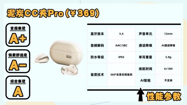 开放式耳机什么意思?2026年开学季十大顶级开放式耳机推荐