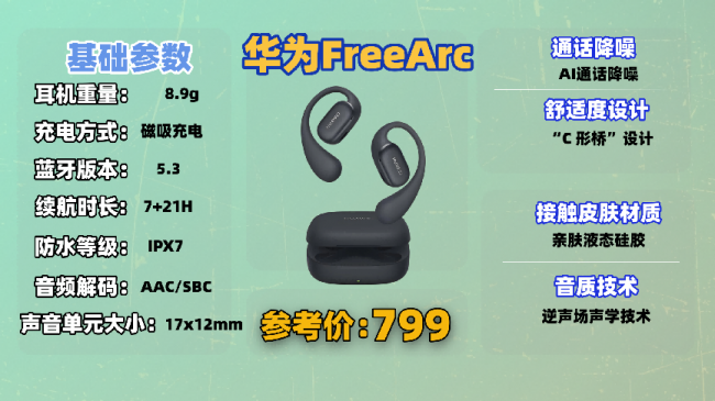 学生党开放式耳机哪个品牌好?盘点2026年开放式耳机推荐排行榜10强