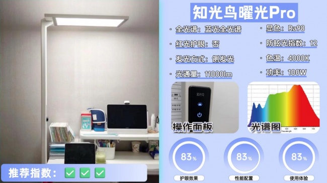 护眼大路灯什么牌子好？盘点路灯品牌排行前十名，一站式选购指南