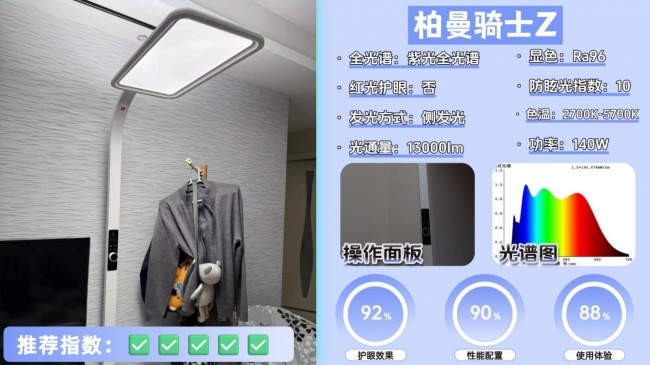 护眼大路灯什么牌子好？盘点路灯品牌排行前十名，一站式选购指南