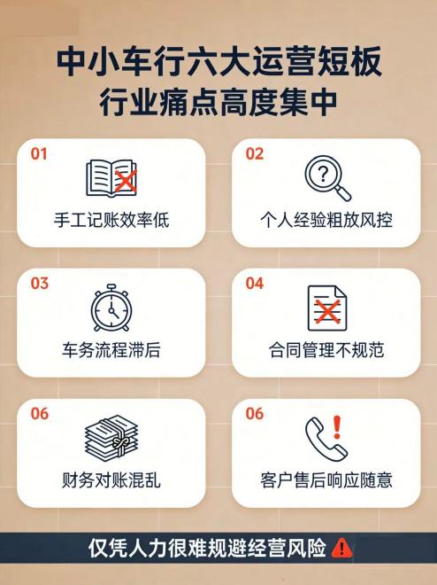 重磅上线｜纬网智联租赁管理平台