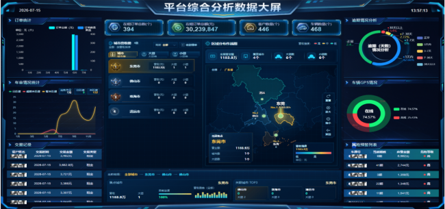重磅上线｜纬网智联租赁管理平台
