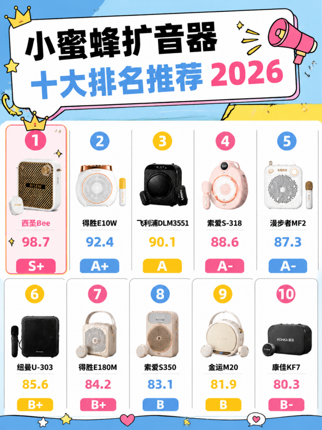 教师上课扩音器哪个好?音质最好的扩音器,教师保护嗓子必备产品