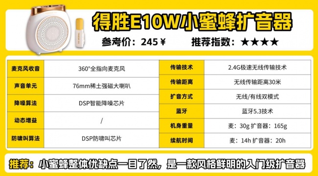 教师用扩音器250元内能用吗?扩音器教师专用第一名,讲课用扩音器