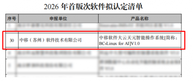 移动云大云天元操作系统获三首两新首版次软件认定(图1)