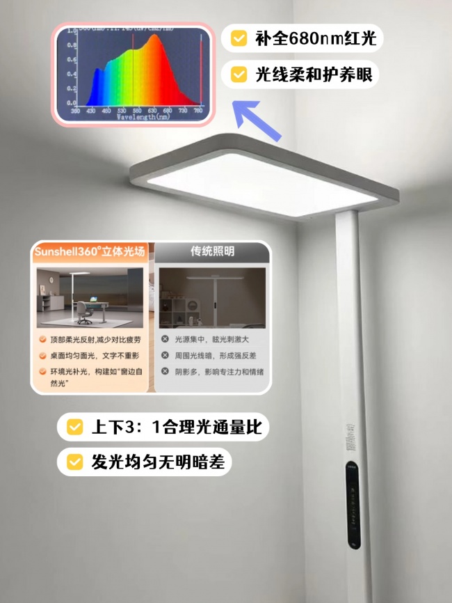 学生开学季买什么东西?开学季学生必备好物清单分享,精选不踩雷