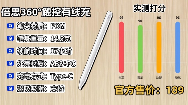 苹果平板触控笔哪个牌子好?2026整理分享10大苹果ipad触控笔品牌