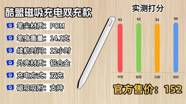苹果平板触控笔哪个牌子好?2026整理分享10大苹果ipad触控笔品牌