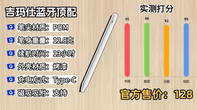 苹果平板触控笔哪个牌子好?2026整理分享10大苹果ipad触控笔品牌