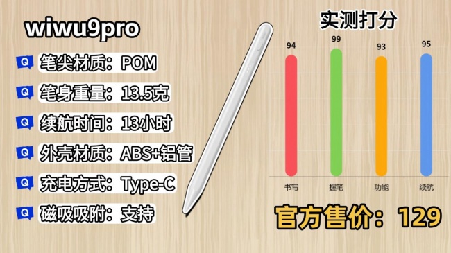 苹果平板触控笔哪个牌子好?2026整理分享10大苹果ipad触控笔品牌