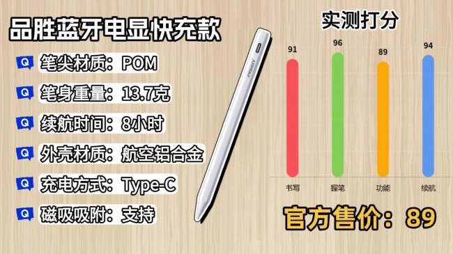 苹果平板触控笔哪个牌子好?2026整理分享10大苹果ipad触控笔品牌