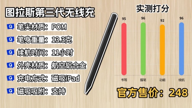 苹果平板触控笔哪个牌子好?2026整理分享10大苹果ipad触控笔品牌