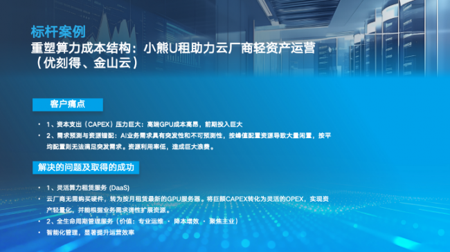 小熊算力：企业级算力租赁的场景化解题思路