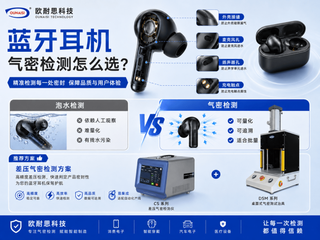 蓝牙耳机气密检测设备怎么选，我看了欧耐思这几条产品线