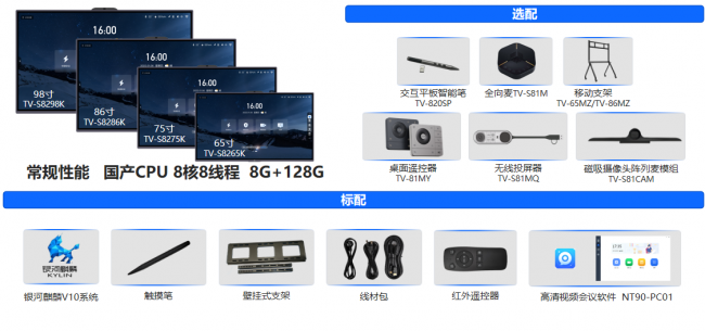 2026年国产智慧会议平板品牌盘点:itc保伦股份全解析 2026年国产智慧会议平板品牌盘点:itc保伦股份全解析