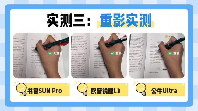 欧普的灯护眼效果好吗?书客、欧普、公牛三大护眼大路灯实测PK