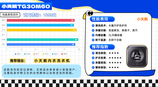 告别内衣裤手洗!10款热推小型洗衣机品牌优选~小型洗衣机什么牌子好?小米、希亦、海尔、小天鹅等10款2026年清洗内衣裤必选好物!一文带你甄别哪个品牌比较好!