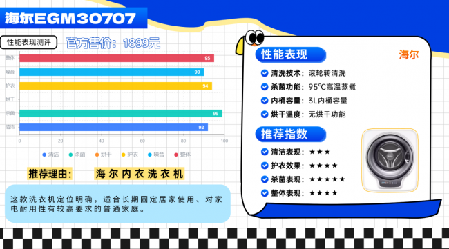 告别内衣裤手洗!10款热推小型洗衣机品牌优选~小型洗衣机什么牌子好?小米、希亦、海尔、小天鹅等10款2026年清洗内衣裤必选好物!一文带你甄别哪个品牌比较好!
