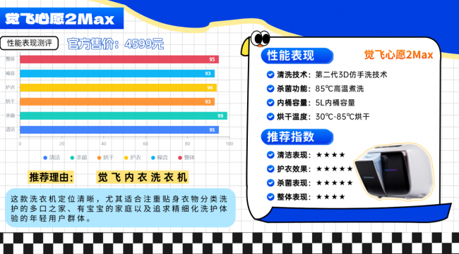 告别内衣裤手洗!10款热推小型洗衣机品牌优选~小型洗衣机什么牌子好?小米、希亦、海尔、小天鹅等10款2026年清洗内衣裤必选好物!一文带你甄别哪个品牌比较好!