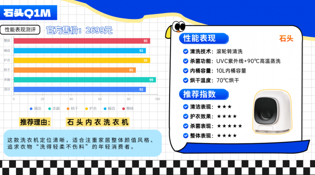 告别内衣裤手洗!10款热推小型洗衣机品牌优选~小型洗衣机什么牌子好?小米、希亦、海尔、小天鹅等10款2026年清洗内衣裤必选好物!一文带你甄别哪个品牌比较好!