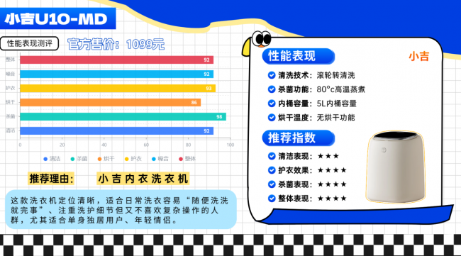告别内衣裤手洗!10款热推小型洗衣机品牌优选~小型洗衣机什么牌子好?小米、希亦、海尔、小天鹅等10款2026年清洗内衣裤必选好物!一文带你甄别哪个品牌比较好!