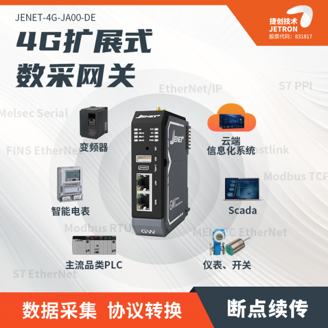 PLC数据采集网关怎么选?2026避坑指南 PLC数据采集网关怎么选?2026避坑指南
