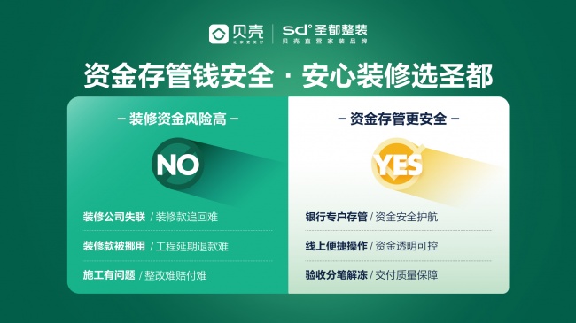 杭州7178户家庭选择圣都，把9.33亿装修款存进自己账户