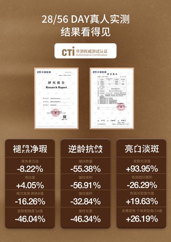 吉娜·爱丽丝之后，LANMCA 如何在中国讲“透明品牌”故事