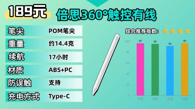 什么品牌的触控笔好用?分享触控笔十大品牌,无纸化办公学习都合适