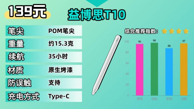 什么品牌的触控笔好用?分享触控笔十大品牌,无纸化办公学习都合适