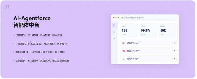 GEO时代企业AI落地:迈富时全链路智能体实践