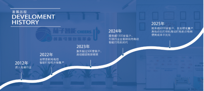 智能打包机选型指南:茄子智能促进行业数字化变革 智能打包机选型指南:茄子智能促进行业数字化变革