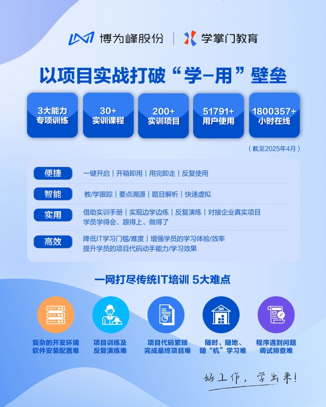 博为峰培训好不好？采用产教融合模式，用真实项目驱动教学