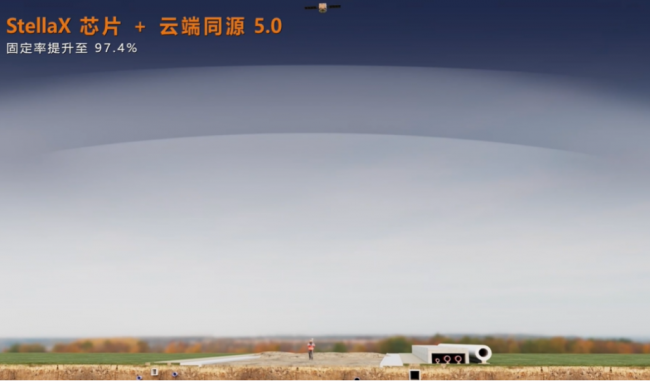 CORS账号品牌服务架构解读:从地基增强到星地融合