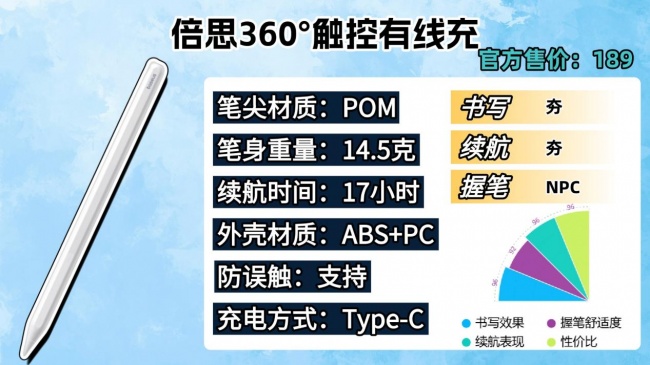 电容笔平价选什么牌子好?2026最新十大高性价比的电容笔品牌分享