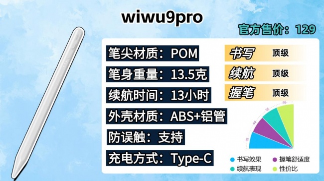 电容笔平价选什么牌子好?2026最新十大高性价比的电容笔品牌分享