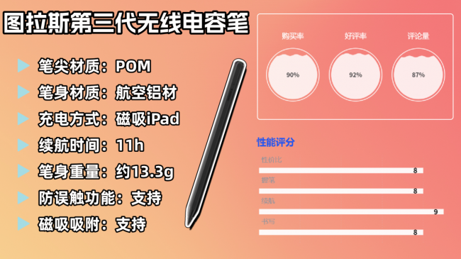 电容笔什么品牌好?2026年只推荐这十款,书写出众又握持体验超舒适