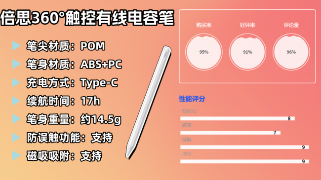 电容笔什么品牌好?2026年只推荐这十款,书写出众又握持体验超舒适