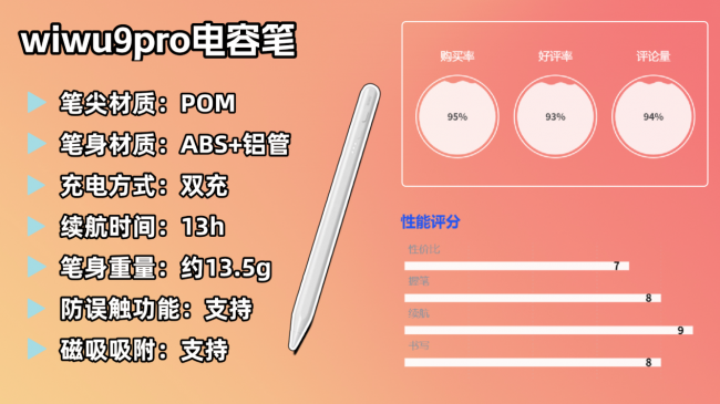 电容笔什么品牌好?2026年只推荐这十款,书写出众又握持体验超舒适
