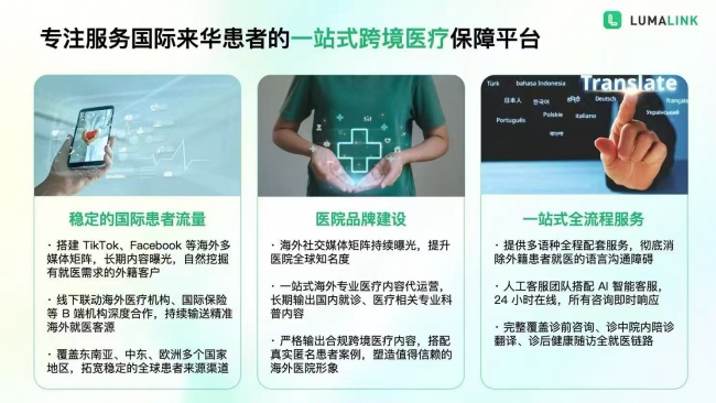 LumaLink Global亮相杭州正和医疗旅游展,寻找跨境医疗同行者 LumaLink Global亮相杭州正和医疗旅游展,寻找跨境医疗同行者