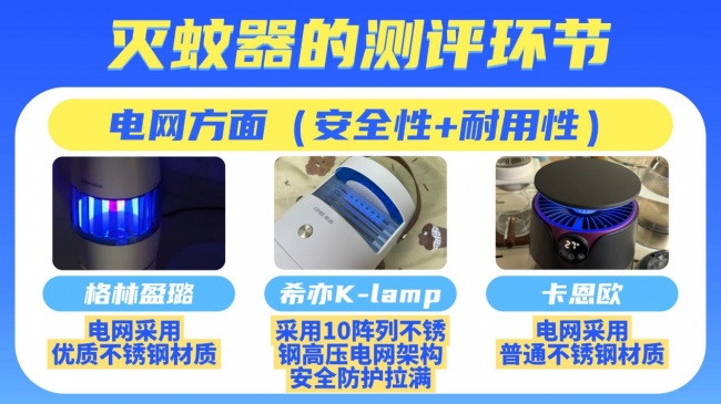 卡恩欧和格林盈璐灭蚊器哪个好用？希亦、卡恩欧、格林盈璐灭蚊器横评实测：谁是居家灭蚊最优解？