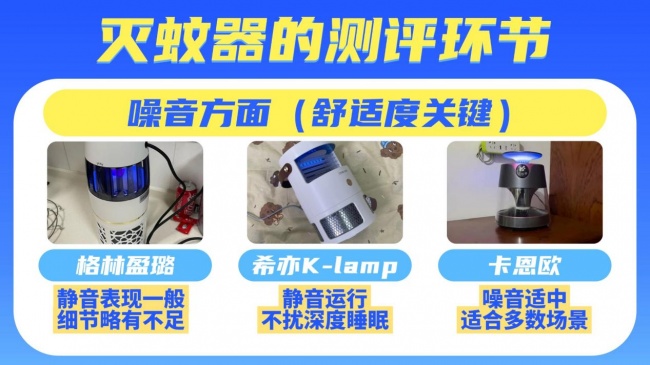 卡恩欧和格林盈璐灭蚊器哪个好用？希亦、卡恩欧、格林盈璐灭蚊器横评实测：谁是居家灭蚊最优解？