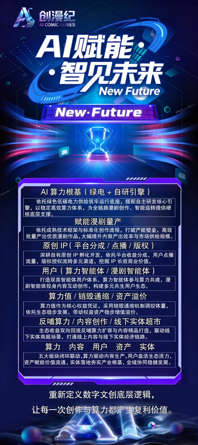 算力赋能全终端：创漫纪AI漫剧解决方案