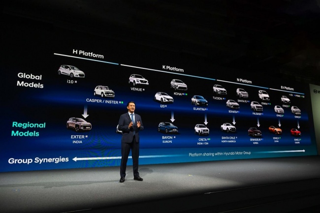 现代汽车2026 CEO投资者日发布中长期战略,锚定利润驱动增长(图3) 现代汽车2026 CEO投资者日发布中长期战略,锚定利润驱动增长(图3)
